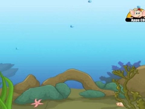 Learn about Planet Earth in Hindi - Global Warming