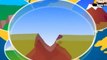 Learn About Planet Earth in Hindi - Plate Tectonics