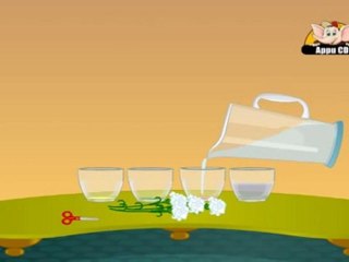 Learn Science through Home Experiments in Hindi - Drinking Plants
