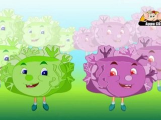 Learn Fruits & Vegetables in Kannada - Song 2