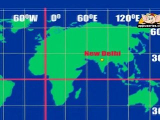 Learn About Planet Earth - Latitude and Logitude