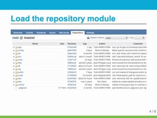 Add Git Repository To Redmine