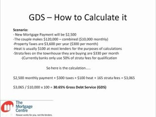 Vancouver Mortgage Broker - What Is Debt Servicing?