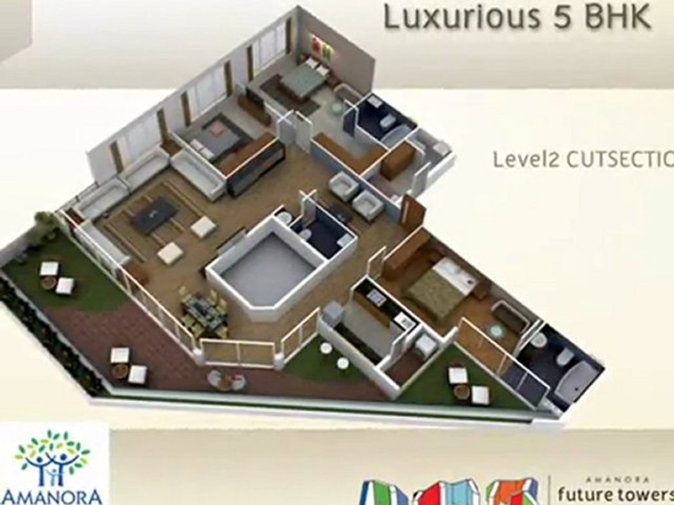 Amanora Future Towers Hadapsar - Bring home the Future - Premium Residential Flats in Pune