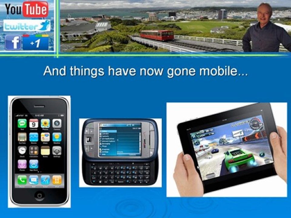 Welcome to Wellington Internet Marketing