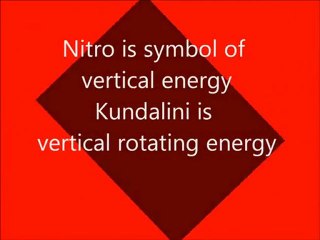 Kundalini Power and Hypnosis