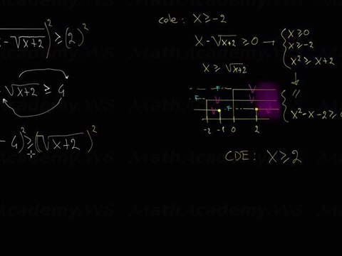 disequazioni con radicali doppi esempi svolti