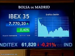 El Ibex 35 se sitúa en lo 7.830 puntos