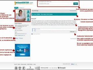 Doktor ( www.doktorunasor.com ) Hedef Bir Milyon Doktor