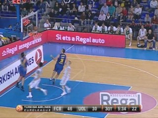 Best Moments: FC Barcelona-Union Olimpija