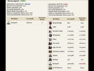 AKINCILAR MAHŞER SURLARINDA ÇAKILDI