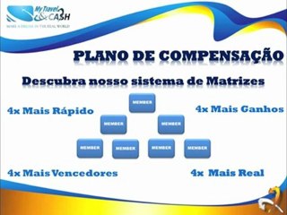 My Travel and cash  Apresentação portugues HD