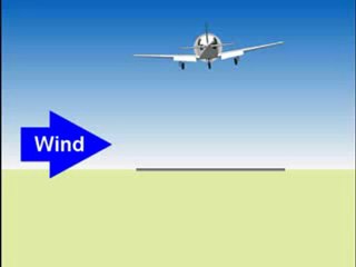 How to Land a Plane- Private Pilot Training Online