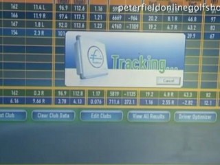 Mizuno Swing DNA - Peter Field Golf (High)