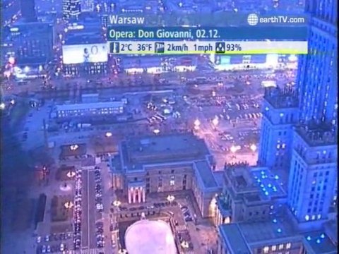 Salzburg - Austria, London - United Kingdom, Lucerne - Switzerland, Warsaw - Poland, Washington - USA, Avignon - France, Engelberg - Titlis - Switzerland