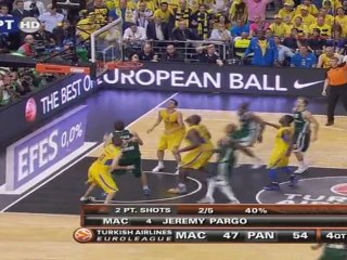 Panathinaikos Euroleague Basketball Final 4 Tribute HQ