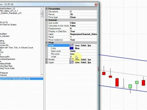 Historical Linear Regression Channel Indicator | Ninja ...