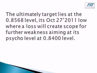Weekly Technical Strategy - USDCHF