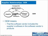 Relationships in software supply chains