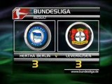 Bundesliga - podsumowanie kolejki