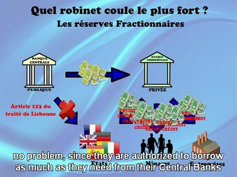 La dette publique pour les nuls