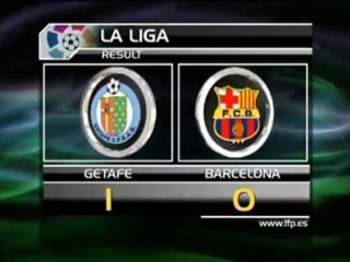 Tonfo esterno del Barcellona