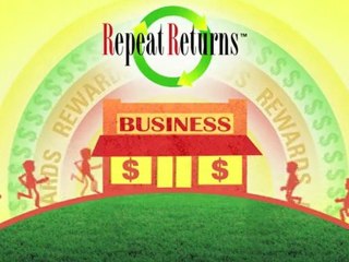 Repeat Returns Automated Customer Marketing System