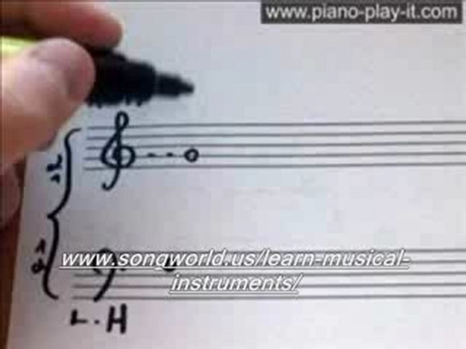 Music Rhythm Free Piano Lessons For Beginners (Quarter Note, Half Note, Whole Note) (Lesson 6)