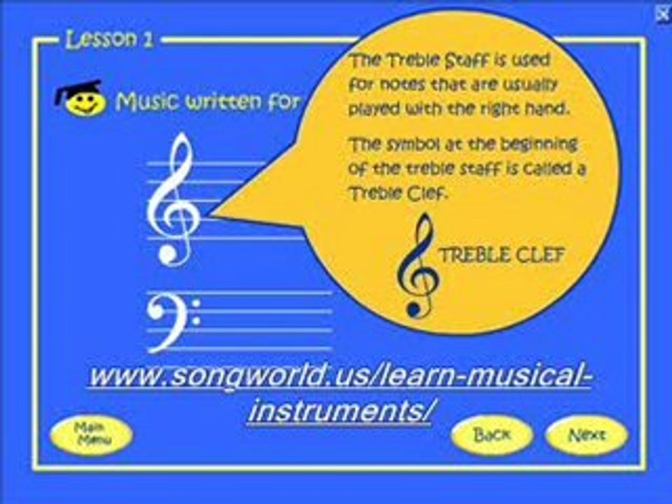 How To Read Piano Notes For Kids