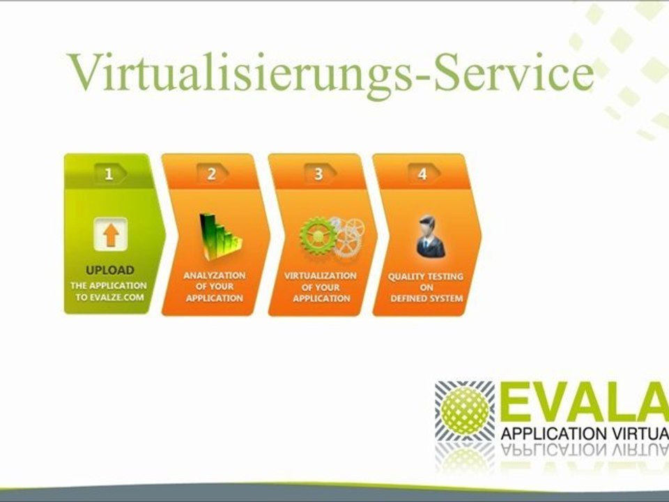 Evalaze virtualisierungs-service