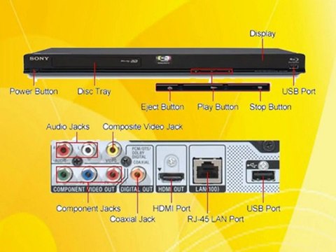 Sony Blu-Ray Disc - Sony BDV-E780W Black Reviews