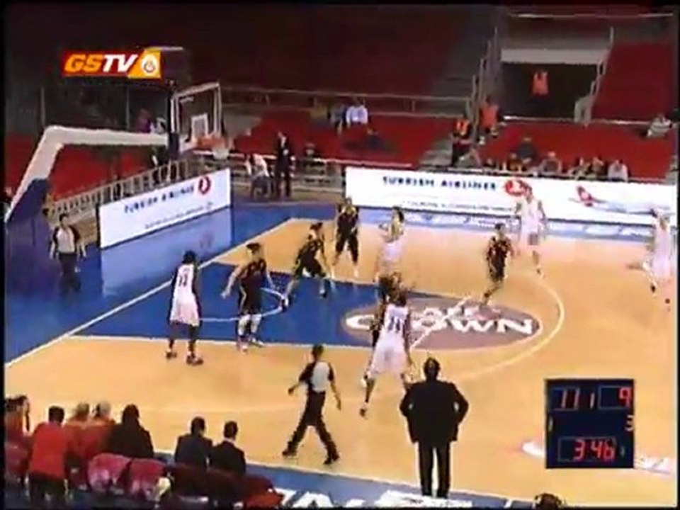 Galatasaray - Çankaya Maç