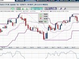 Put These Two ETFs On Your Radar Screen for 2012