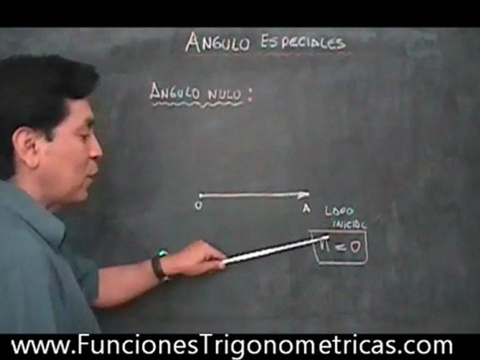 angulo nulo