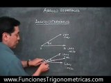 angulos coterminales