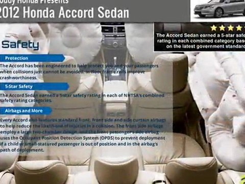 2012 New Honda Accord Sedan Los Angeles by Goudy Honda