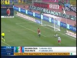 Maxi Lopez Rossonero la Prossima Settimana ***29 novembre 2011***