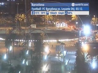 Ekaterinburg - Russia, Berlin - Germany, Sydney - Australia, Budapest - Hungary, Barcelona - Spain, Jerusalem - Israel, Kyiv - Ukraine