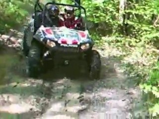 RANGER POLARIS 800 RZR S LE FILM