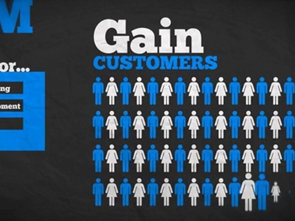 # 1 Arizona Internet Marketing | Affordable Arizona Internet Marketing