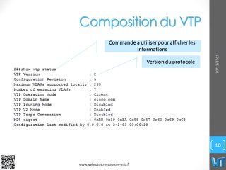 WebTutos - Le Protocole VTP