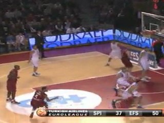 Best Moments: Belgacom-Anadolu Efes