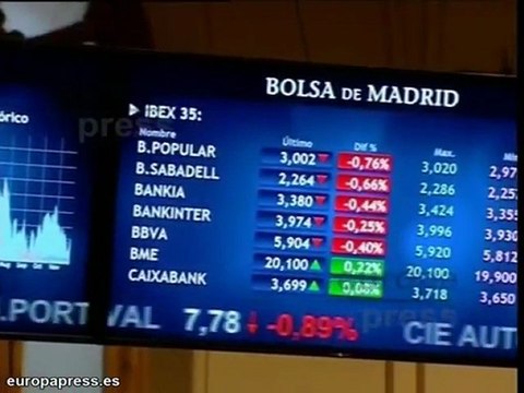 La Bolsa repunta un 0,8% a media sesión