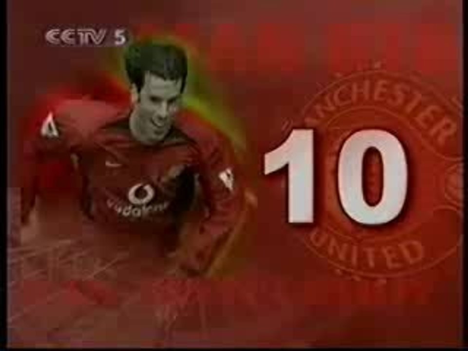 Ruud Van Nistelrooy - Man U (10 Goals)