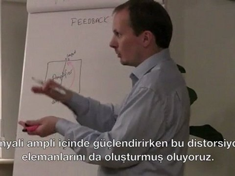 Hegel Timpani'nin 38. Etkinliğinde (1. Bölüm) - Teknolojinin amplilerin sesine etkisi