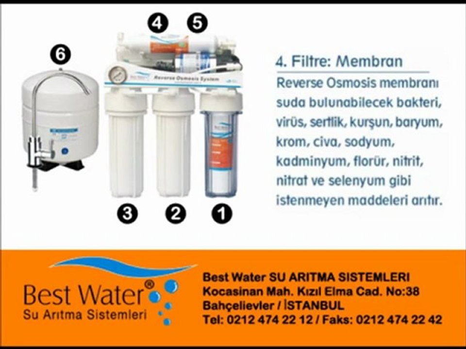 BEST WATER SU ARITMA SU ARITMA CİHAZI SU ARITMA CİHAZLARI