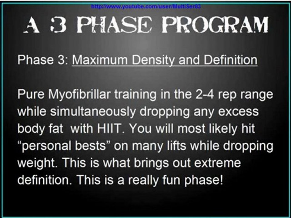 Visual Impact Muscle Building