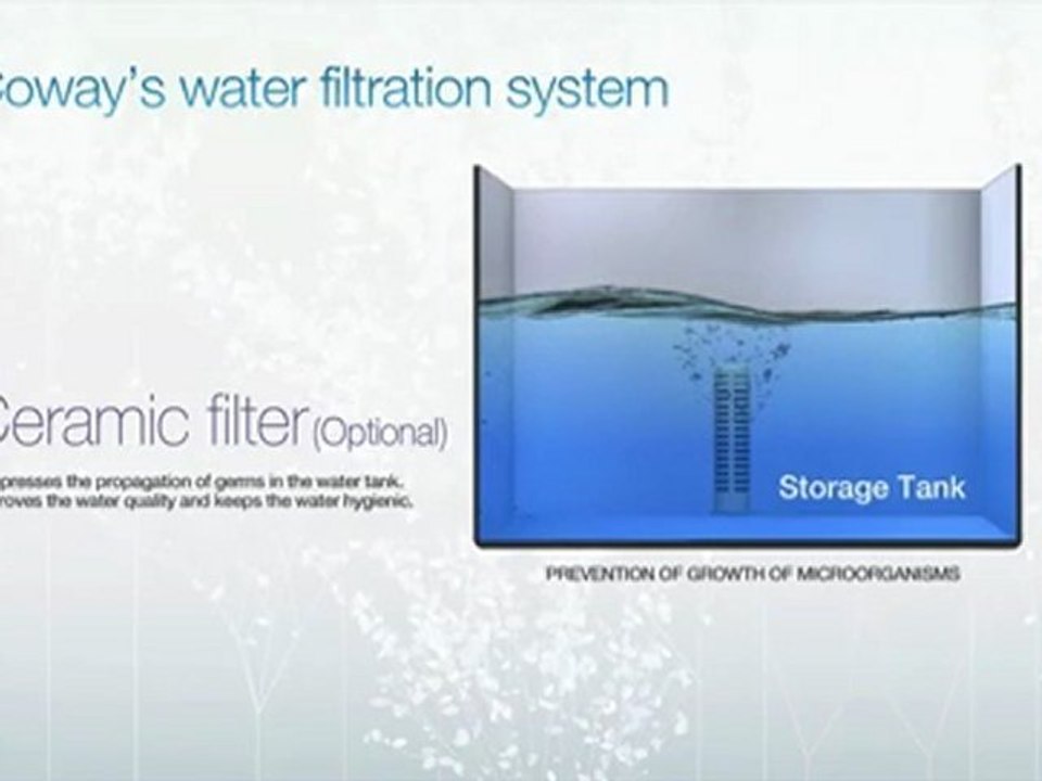 Coway Su Arıtma Sistemleri