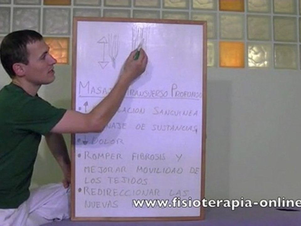 Automasaje para tendinitis - Masaje transverso profundo ...
