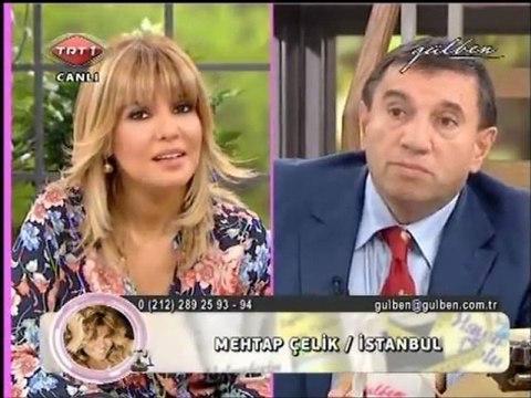 GÜLBEN - Prof. Dr. Üstün Dökmen ile Aile İçi İletişim ve Çocuk Psikolojisi 01.12.11